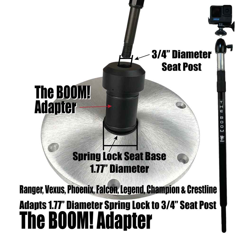 The BOOM! Adapter for Ranger/Vexus/Phoenix/Falcon/Legend/Champion/Crestline Boats