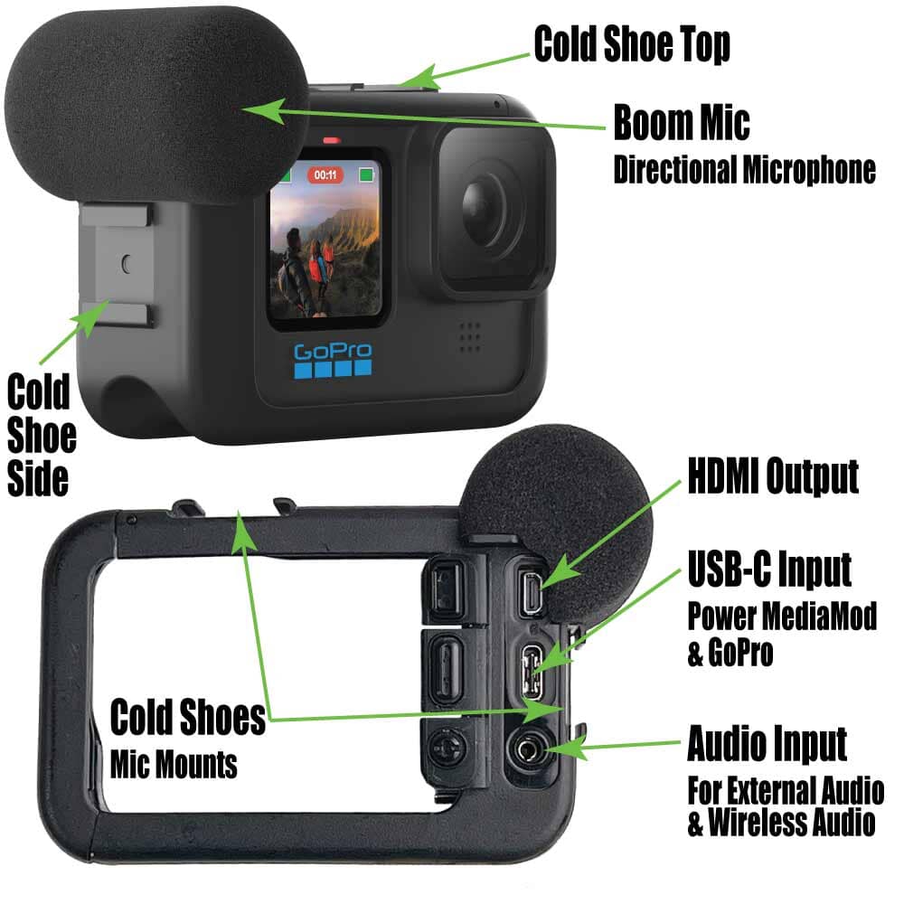 MediaMod for GoPro Hero 12/11/10/9 (Shotgun Mic & Cold Shoe)