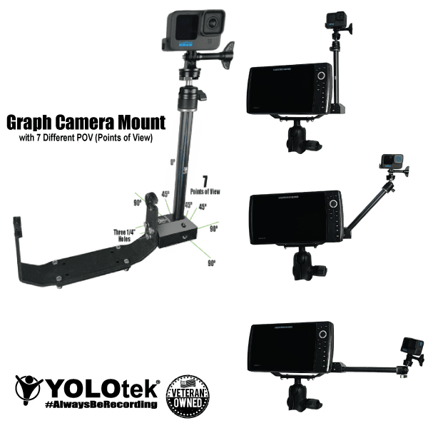 Additional Camera Stick for BOLT-ON Camera Mount [To Add a 2nd Camera or More]