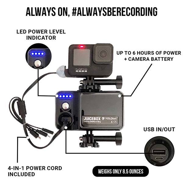 JUICEBANK: GoPro Battery+Mount